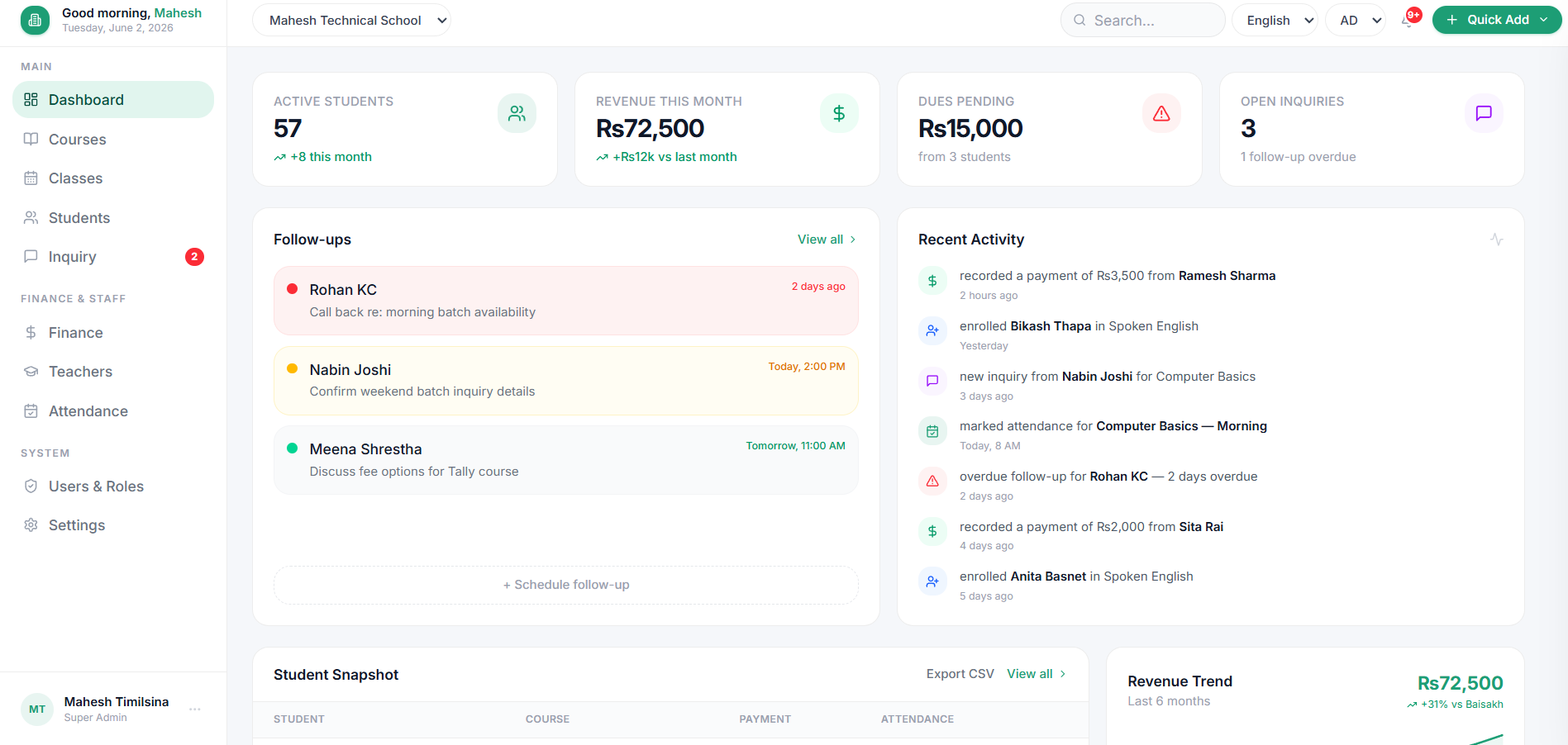MDESK dashboard